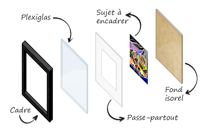 Croquis cadre bois noir